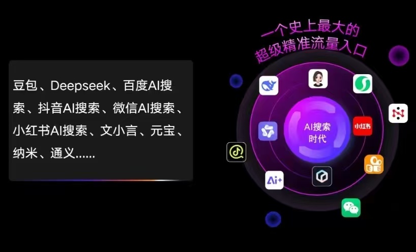 平舆县AI智能推广新玩法，抢占搜索时代免费精准客源