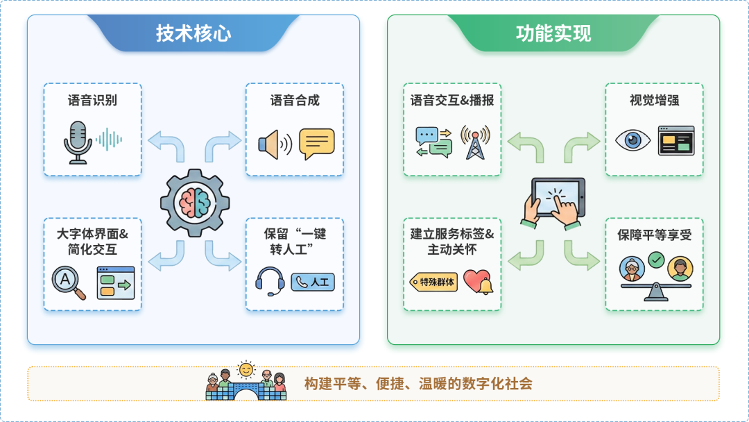 平舆县AI生态｜多AI智能体GEO优化全流程：从内容创作到发布实操指南
