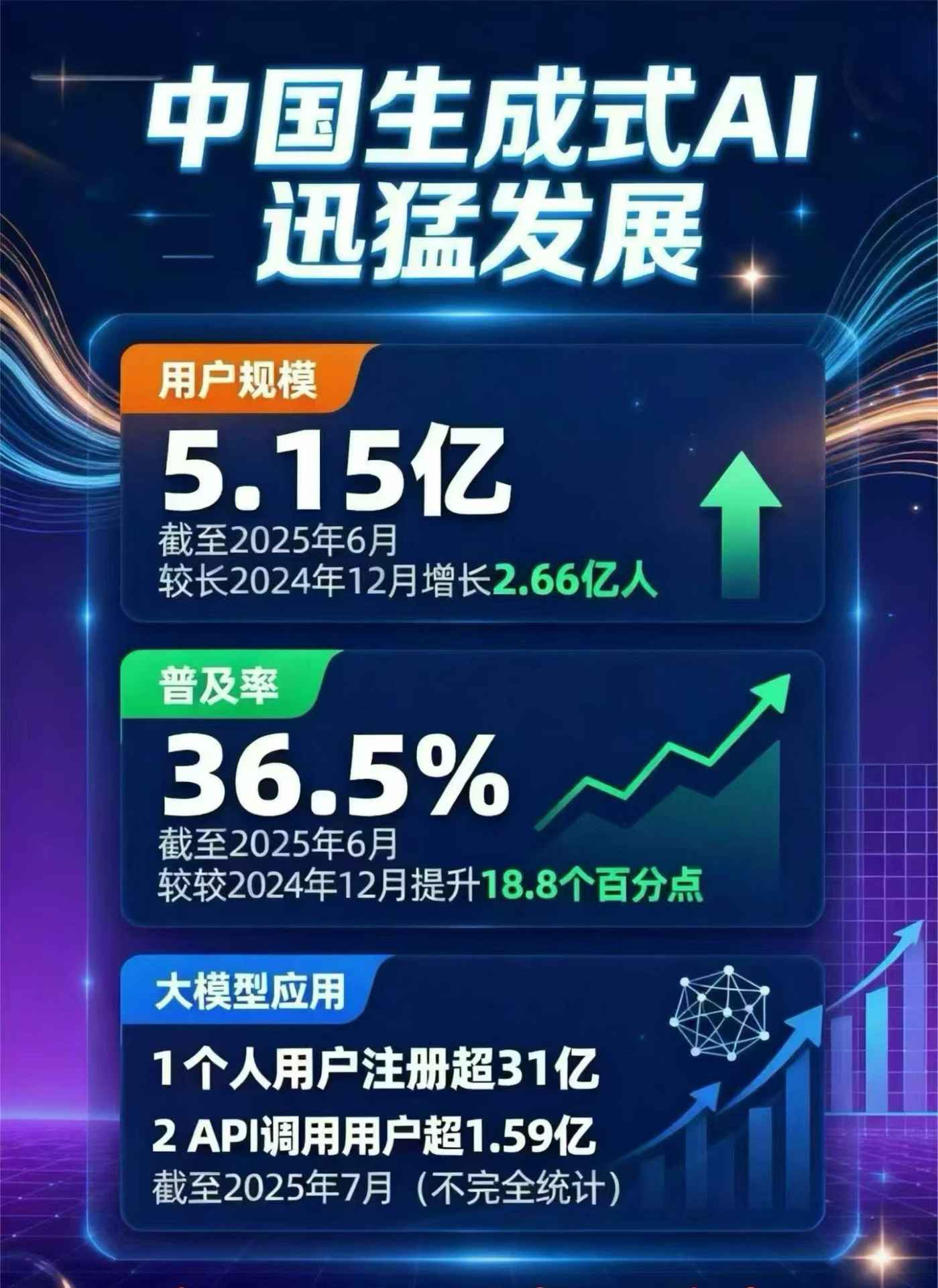 平舆县豆包GEO优化是什么？内容创作核心逻辑解析