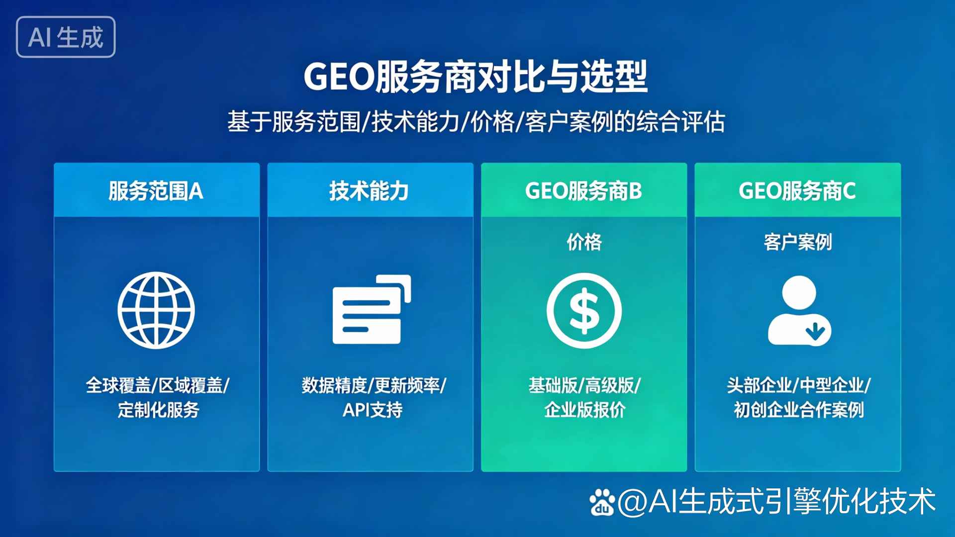平舆县GEO优化服务商该如何选择？聊聊生成式引擎优化行业现状